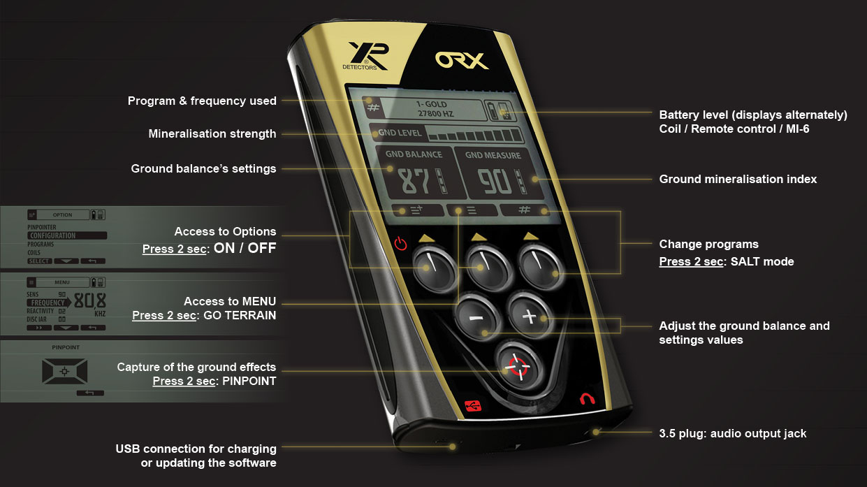 Хр деус прошивка. Блок XP ORX. XP Metal Detectors. Что в комплекте XP ORX. Деус 2 ВДИ на металлы.